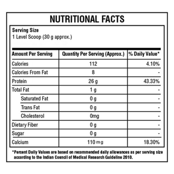 Bigmuscles Nutrition ZERO Protein Powder from 100% WHEY ISOLATE 4.4 Lbs (Strawberry & Banana Twirl)