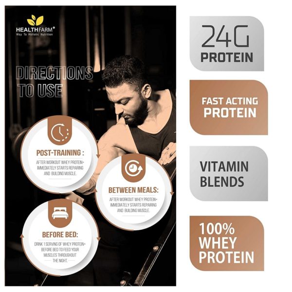 Healthfarm Whey Protein Plus 2Kg 4.4Lbs (Irish Coffee)